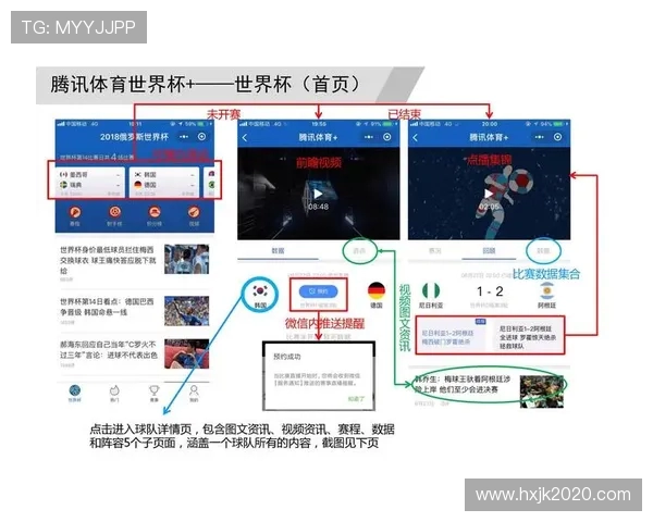 体育类APP社区氛围营造策略谈
